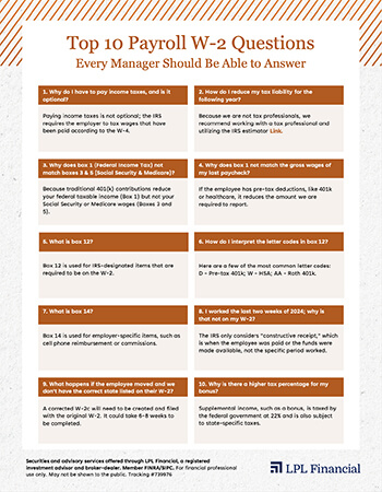Top 10 HR Compliance Checklist Items